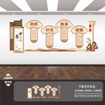 中医院文化墙