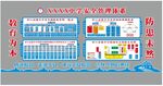 消防安全文化墙