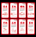 酿酒工艺
