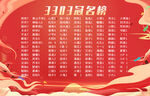 红色冠名明细