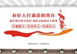 老师办公室墙