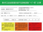 环境污染公示牌