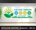 垃圾分类文化墙