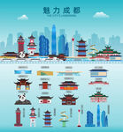 成都