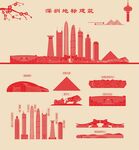 深圳
