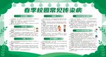 春季校园常见传染病宣传栏