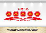 五民五心社区党建墙