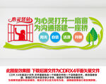 心理咨询室文化墙