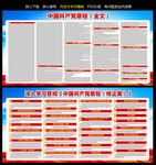 党章修正案