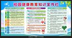 校园健康教育宣传栏