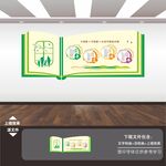 四季养生文化墙