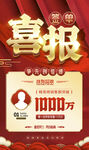 喜报 签单红色金色战报