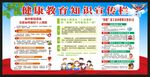 健康教育知识宣传栏