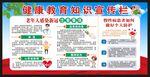 健康教育知识宣传栏