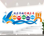 公司形象墙图片