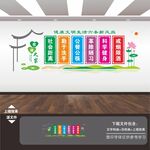 和谐社区宣传展板