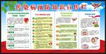 传染病预防知识宣传栏
