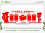 党建文化墙 