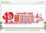 社会主义核心价值观 
