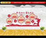 党建文化墙