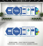 企业文化墙