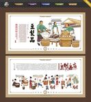 豆制品文化墙