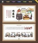 炸腐竹文化墙