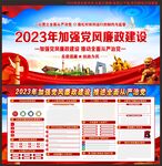 党风廉政建设