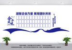 企业照片墙