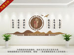 图书馆背景墙