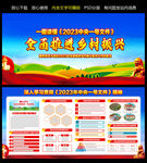 图解2023年中央一号文件