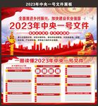 中央一号文件展板