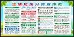 生活垃圾分类宣传栏