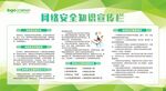 网络安全展板