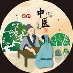中医文化
