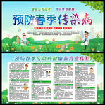 春季健康知识
