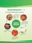 食品安全