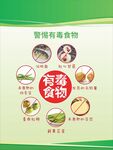 饮食安全