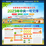 2023年中央一号文件