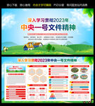 中央一号文件 