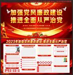 党风廉政建设