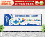 企业文化墙