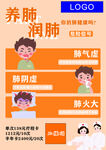 养肺润肺海报 口罩 养生