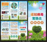 诺如病毒胃肠炎三折页