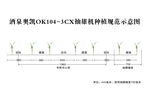 抽雄机种植规范示意图
