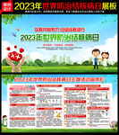 2023年世界防治结核病日
