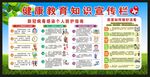 健康教育知识宣传栏