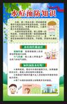 水痘预防知识海报