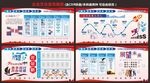 企业文化展板