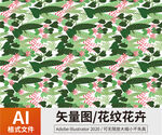 花纹 